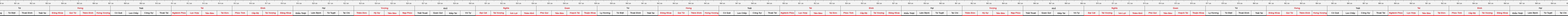 thước lỗ ban
