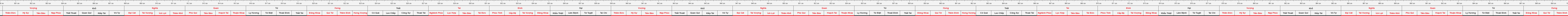 thước lỗ ban